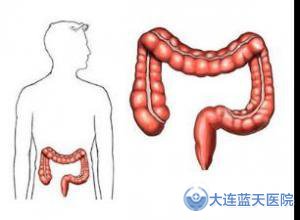 大连广誉远医院怎么样？