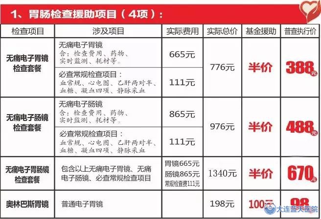 大连胃肠检查全面半价活动，火热开展中